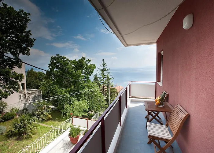 Blue View * Abbázia