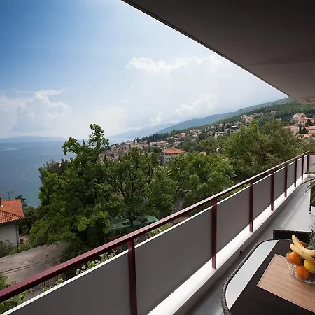 Apartament Blue View